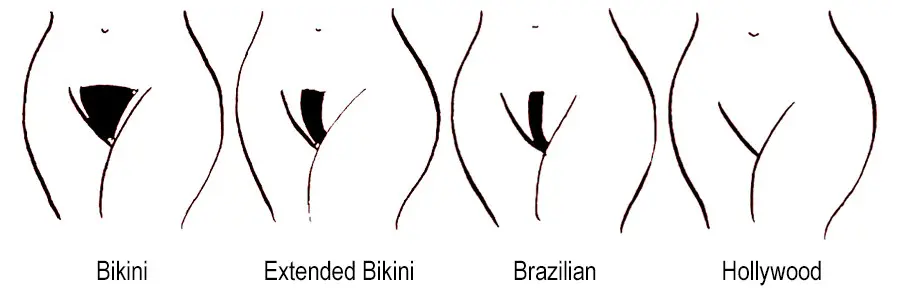 Bikini, Extended Bikini, Brazilian and Hollywood waxing styles explained